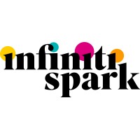 InfinitiSpark.ai logo