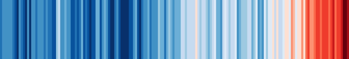 Circonomit banner