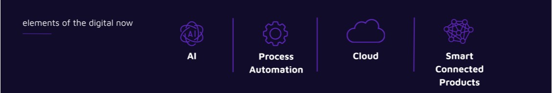 valantic Software & Technology Innovations banner