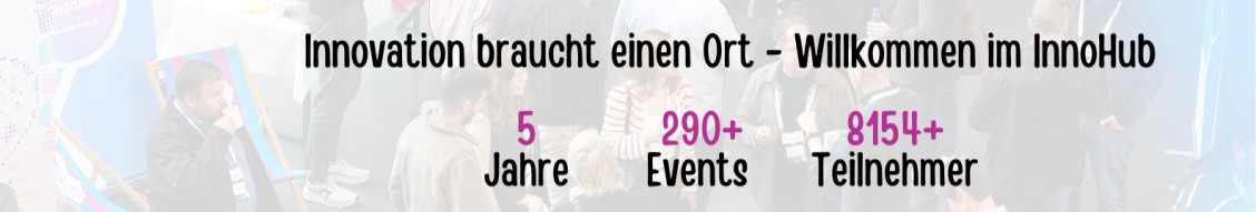 Innovation Hub Bergisches RheinLand banner